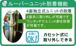 ���[�o�[�E���@�\